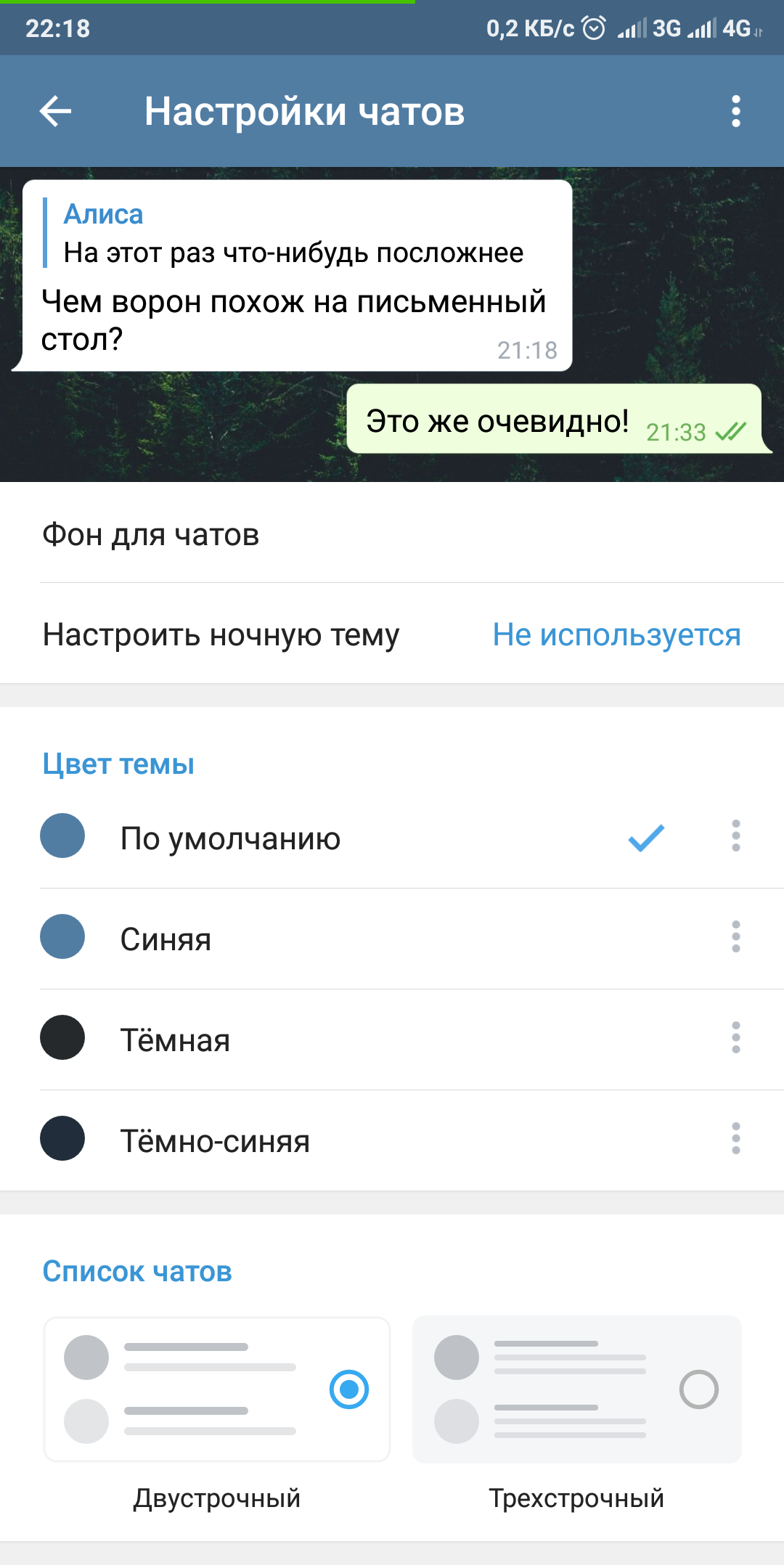 12 фишек Telegram, о которых вы должны знать